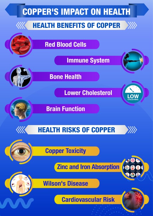 Cu ByZantine W/ AnkH Set!